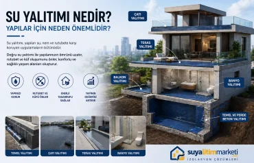 Temelden çatıya kadar profesyonel su yalıtımı uygulamaları ile yapınızı koruyun.