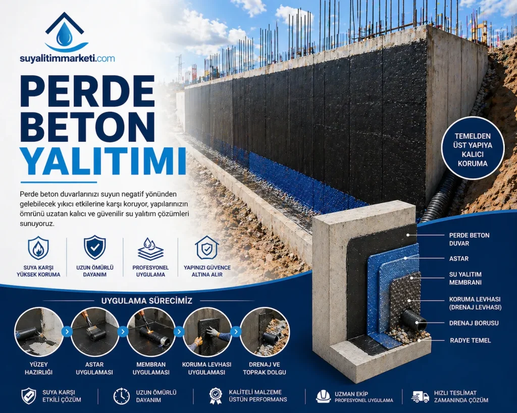 perde-beton-yalitimi-kocaeli-gebze-darica-cayirova-izmit2